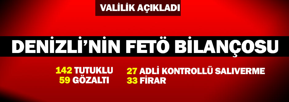 Denizli'de FETÖ'den 142 kişi tutuklandı