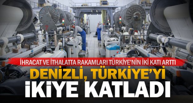 Denizli'nin ithalat ve ihracat rakamları Türkiye'nin iki katı arttı