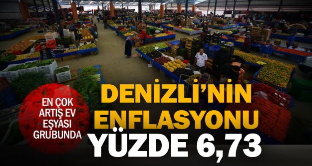Denizli'nin aylık enflasyonu Türkiye ortalamasının üstünde çıktı