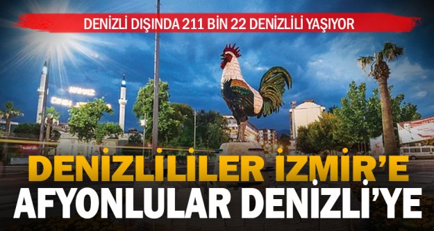 Denizli dışındaki en çok Denizlili nüfusu İzmir'de