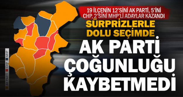 19 ilçenin 12'sini Ak Parti, 5'ini CHP, 2'sini ise MHP'li adaylar kazandı