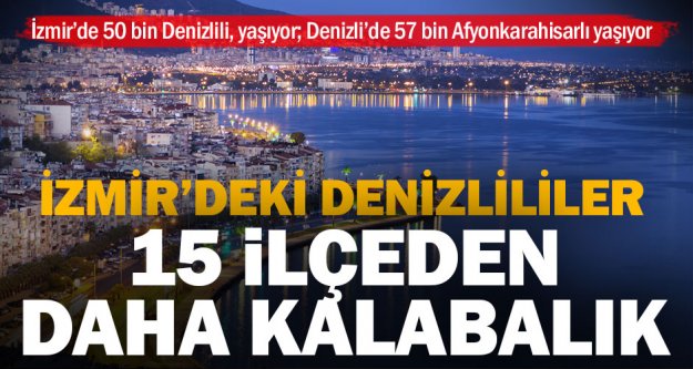 İzmir'deki Denizlililer birçok Denizli ilçesinden daha kalabalık nüfusa sahip