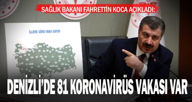 Sağlık Bakanı Fahrettin Koca Denizli'deki vaka sayısını açıkladı