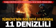 Türkiyenin 500 büyük sanayi kuruluşundan 11i Denizlili